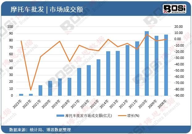 Ħ��܇���l(f��)�Ј�(ch��ng)�ɽ��~