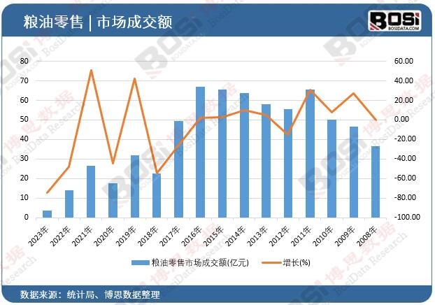 �Z�������Ј��ɽ��~