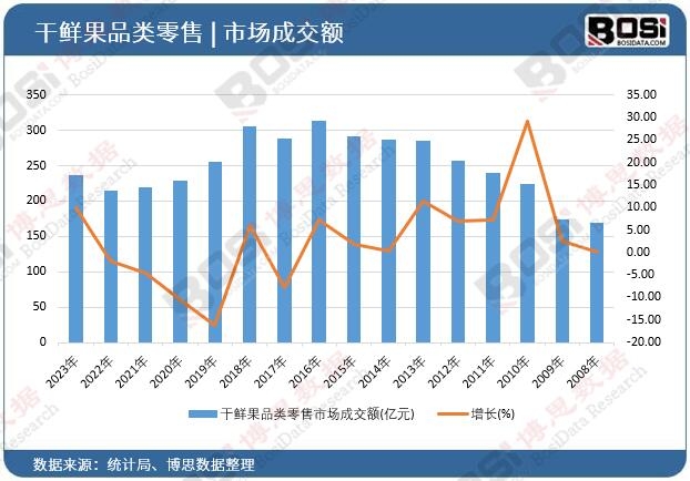 ���r��Ʒ������Ј��ɽ��~