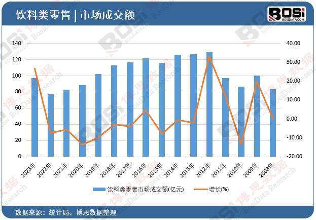 ���������Ј�(ch��ng)�ɽ��~