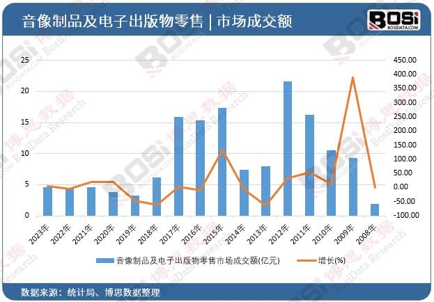 ������Ʒ����ӳ����������Ј��ɽ��~