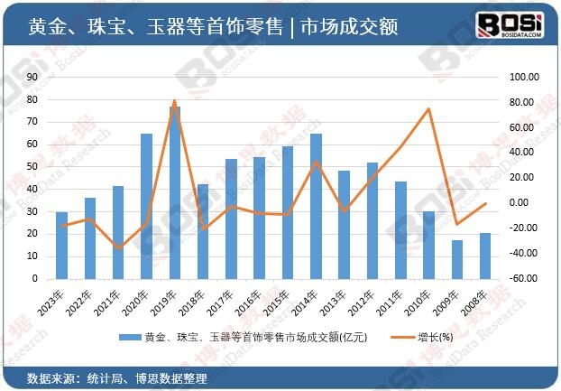 �S�����錚����������������Ј��ɽ��~