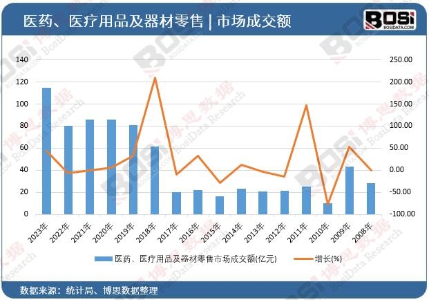 �t(y��)ˎ���t(y��)����Ʒ�����������Ј�(ch��ng)�ɽ��~