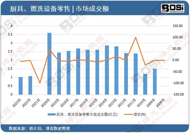 �N������ϴ�O�������Ј��ɽ��~