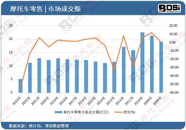 Ħ��܇�����Ј��ɽ��~