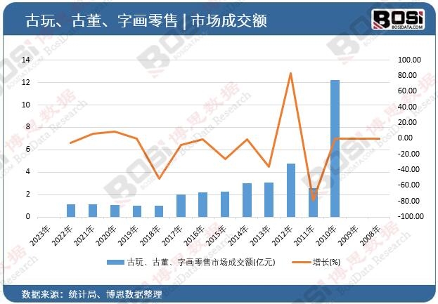 ���桢�Ŷ����֮�(hu��)�����Ј�(ch��ng)�ɽ��~