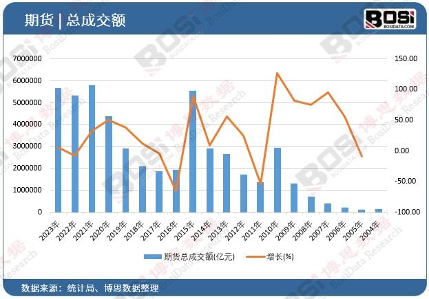 ��؛���ɽ��~