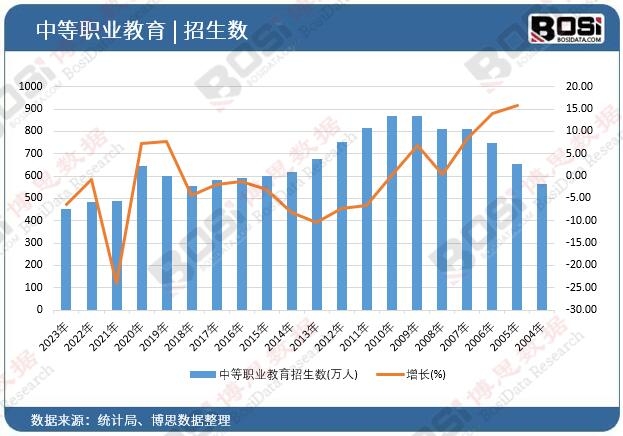 �е��I(y��)����������(sh��)