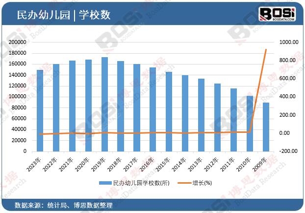 ���k�׃��@�WУ��(sh��)