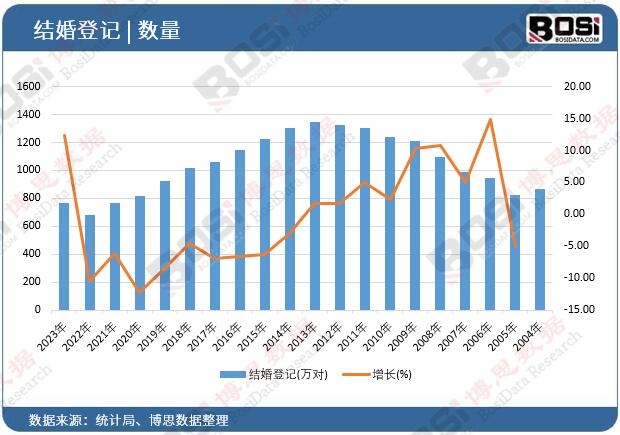 �Y(ji��)���ӛ