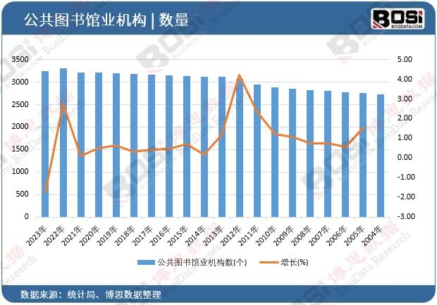 �����D���^�I(y��)�C(j��)��(g��u)��(sh��)