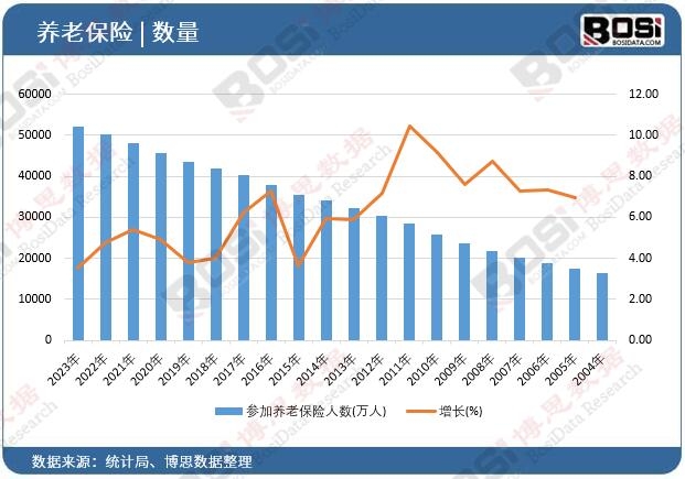 �����B(y��ng)�ϱ��U�˔�(sh��)