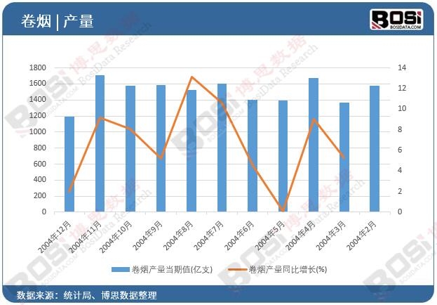 �ퟟ�a(ch��n)��