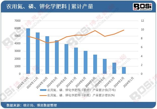 �r�õ�������⛻��W���ϣ��ۼ����a����Ӌ