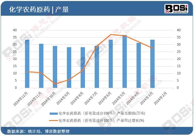 ���W�rˎԭˎ������Ч�ɷ�100�����a��