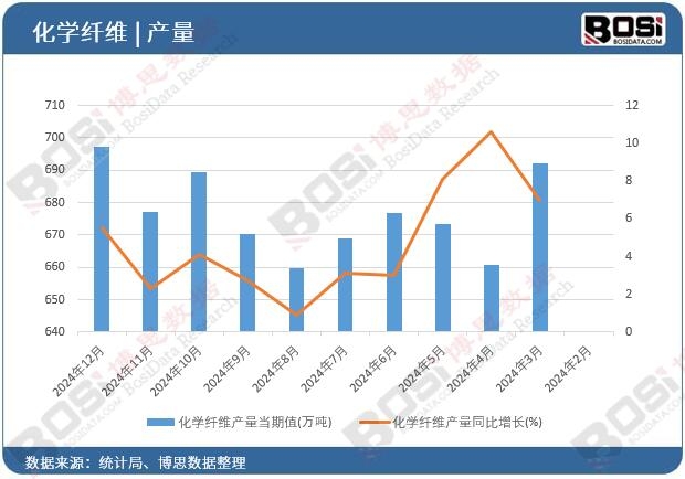 ���W�w�S�a��