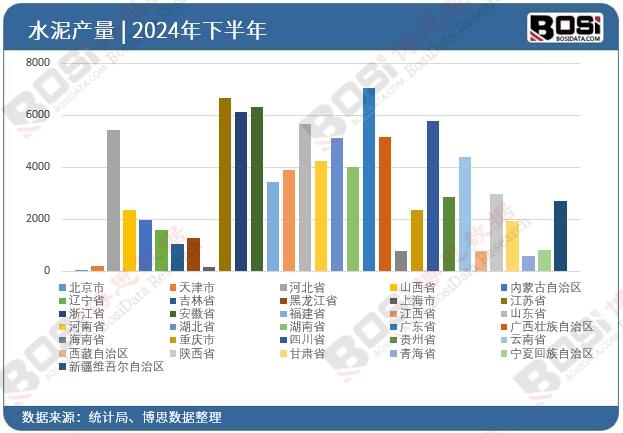 ȫ����ʡ��ˮ��Ͷ�Y��(sh��)��(j��)�y(t��ng)Ӌ