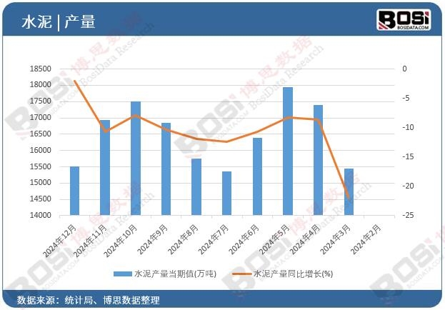 ˮ��a(ch��n)������ֵ