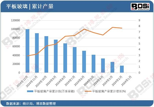 ƽ�岣���a����Ӌֵ