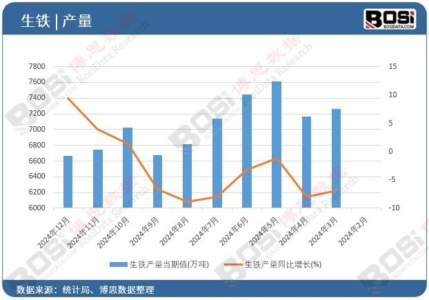 ���F�a(ch��n)��