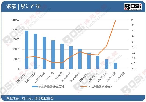 䓽�a����Ӌֵ