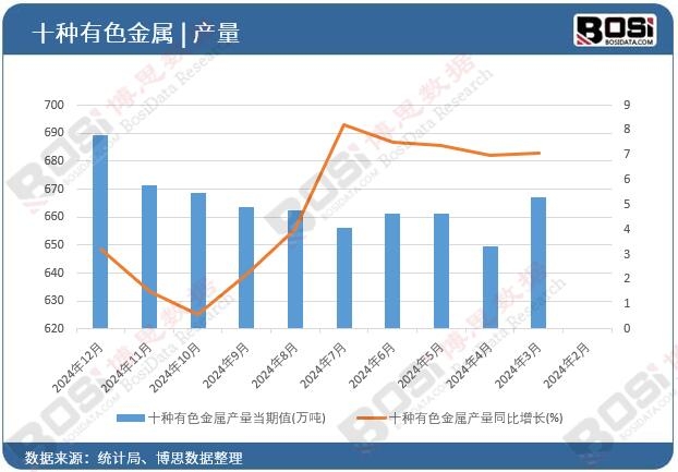 ʮ�N��ɫ���ٮa(ch��n)��