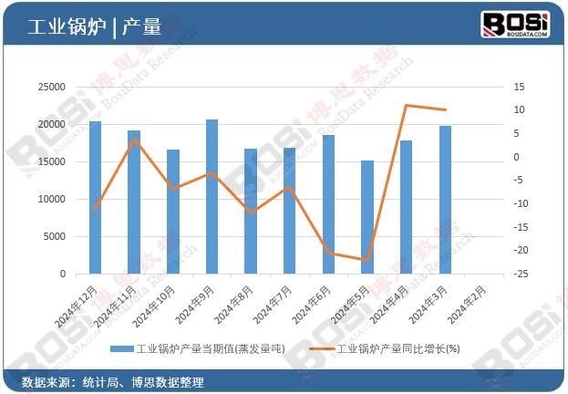 ���I(y��)偠t�a(ch��n)��