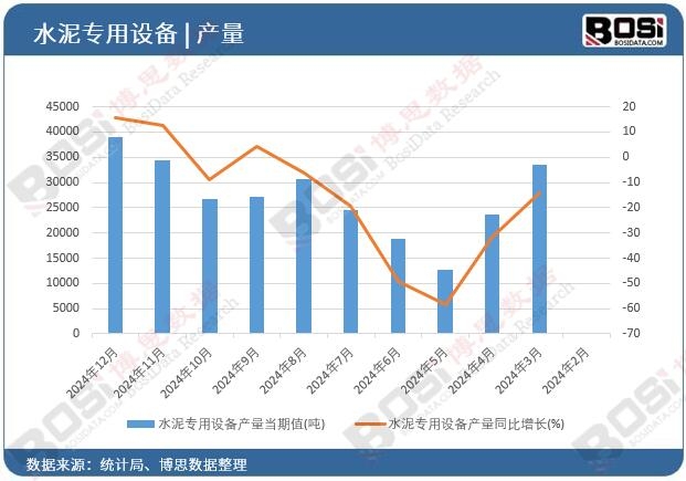 ˮ�������O��a(ch��n)��