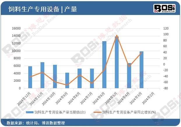 ������a(ch��n)�����O(sh��)��a(ch��n)��