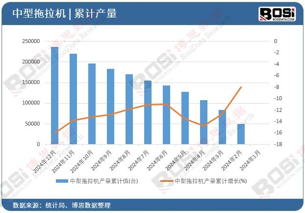 ���������C(j��)�a(ch��n)��