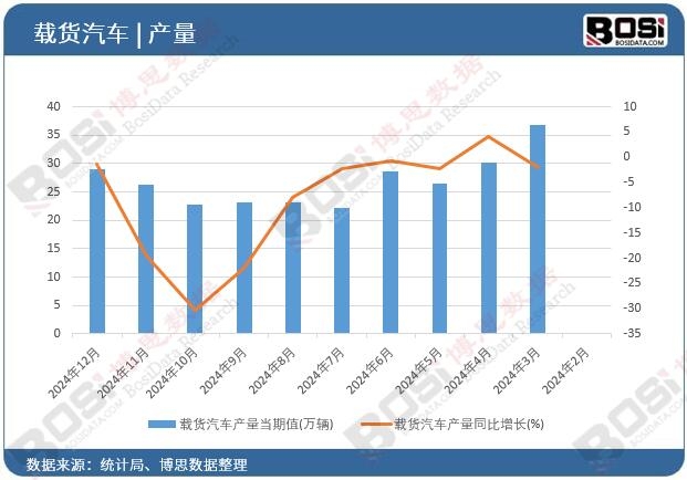 �d؛��܇�a(ch��n)��