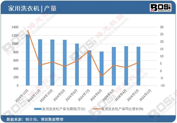 ����ϴ�C(j��)�a(ch��n)��