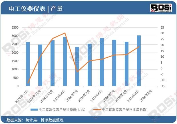 늹��x���x���a(ch��n)��