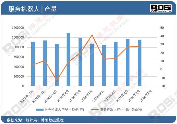 ����(w��)�C���ˮa(ch��n)��