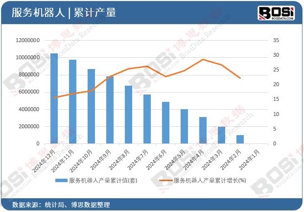 ����(w��)�C���ˮa(ch��n)����Ӌ