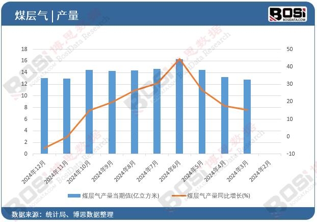 ú�Ӛ�a(ch��n)��