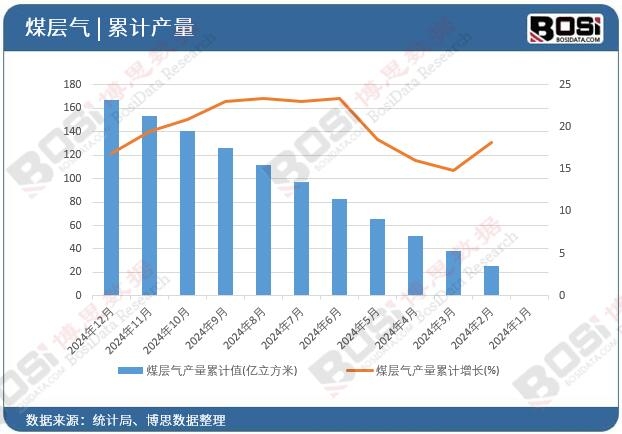 ú�Ӛ�a(ch��n)��