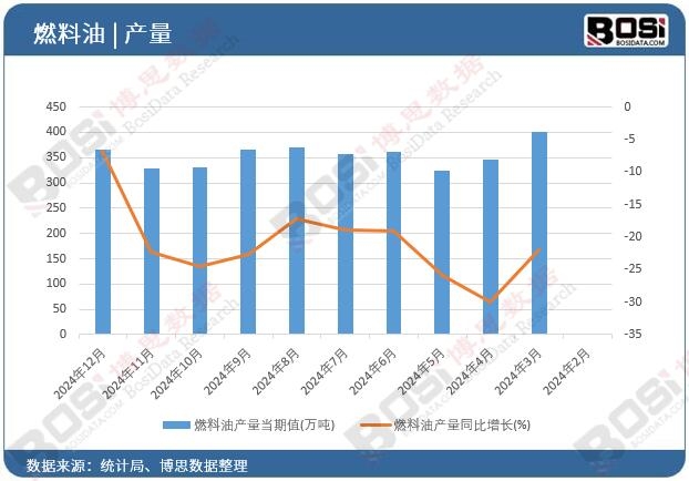 ȼ���ͮa��