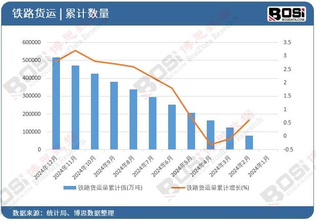 �F·؛�\(y��n)����Ӌ(j��)