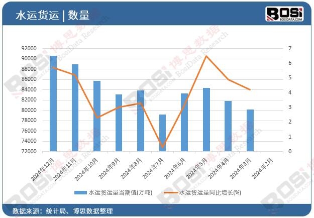 ˮ�\(y��n)؛�\(y��n)��