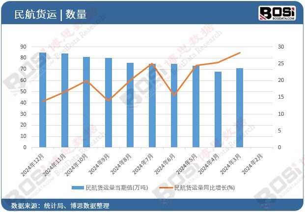 ��؛�\(y��n)��