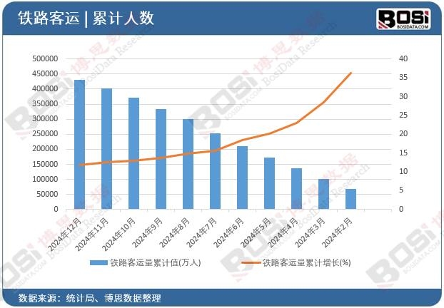 �F·���\����Ӌ