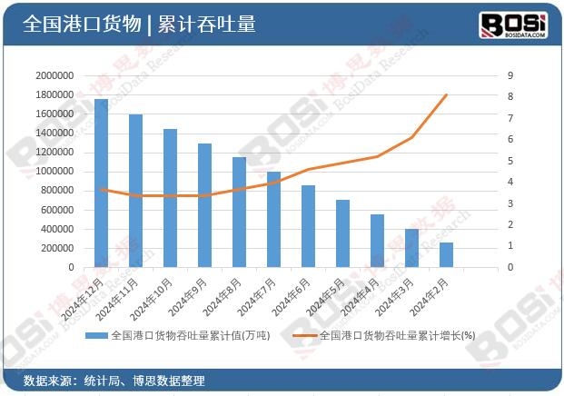 ȫ��(gu��)�ۿ�؛����������Ӌ(j��)