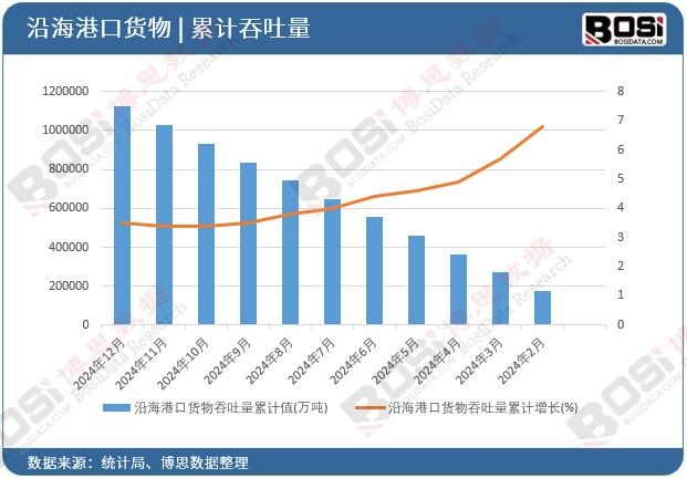 �غ��ۿ�؛����������Ӌ(j��)