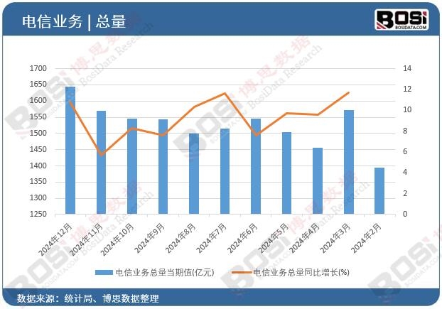 ��ŘI(y��)�տ���