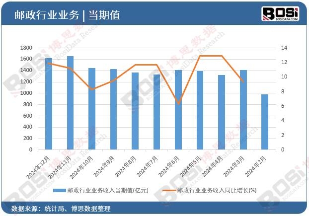 �]���ИI(y��)�I(y��)������