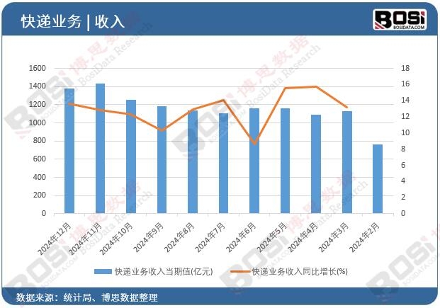 ���f�I(y��)��(w��)����