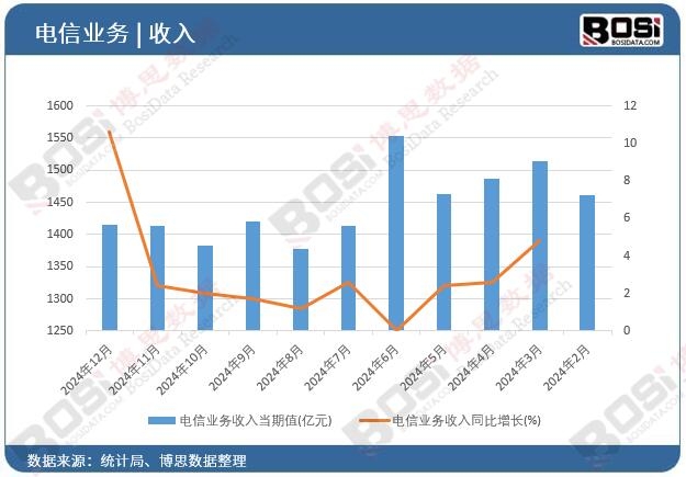 ��ŘI(y��)�����뮔��