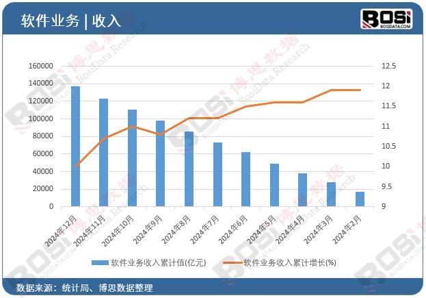 ܛ���I(y��)��(w��)����