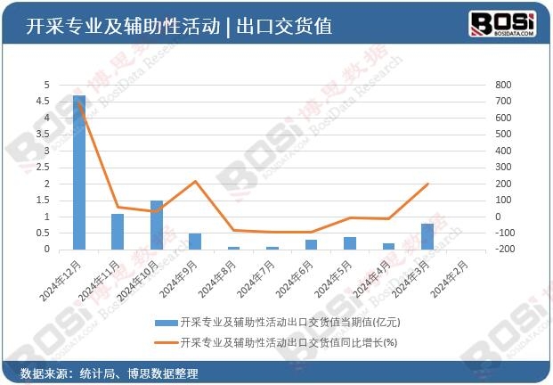 �_(k��i)�Ɍ�(zhu��n)�I(y��)���o���Ի��(d��ng)���ڽ�؛ֵ